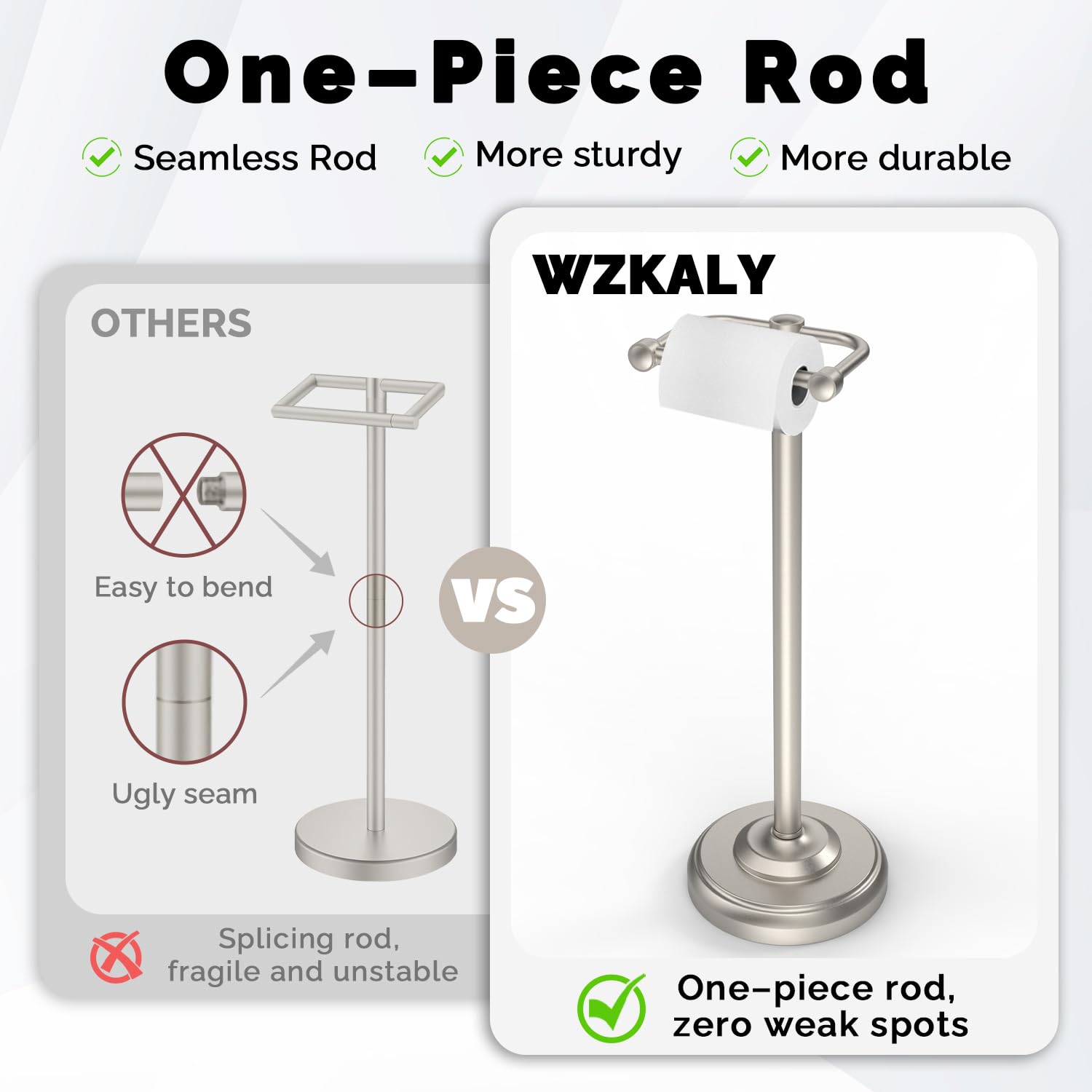WZKALY mega-roll compatibility for standard and larger rolls.