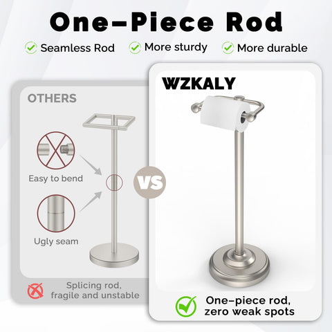 WZKALY mega-roll compatibility for standard and larger rolls.