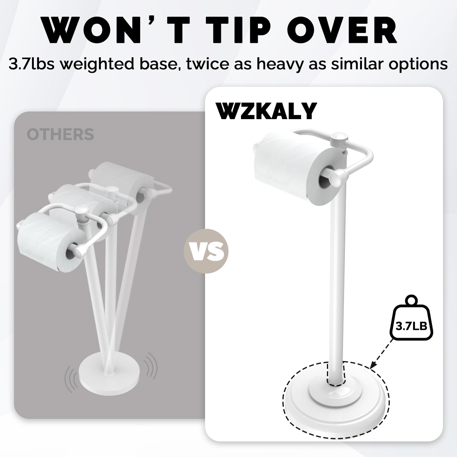 WZKALY anti-slip base prevents slips and floor scratches