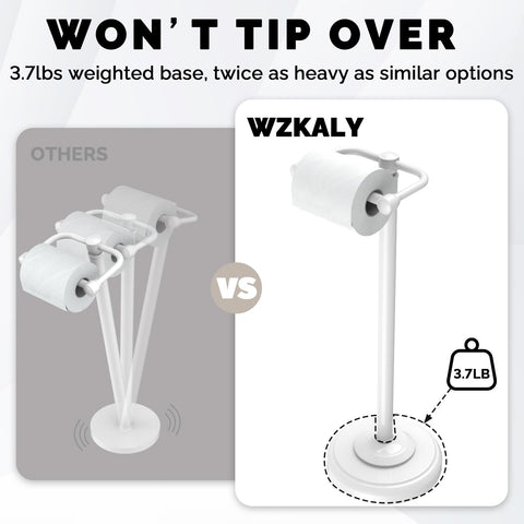 WZKALY anti-slip base prevents slips and floor scratches