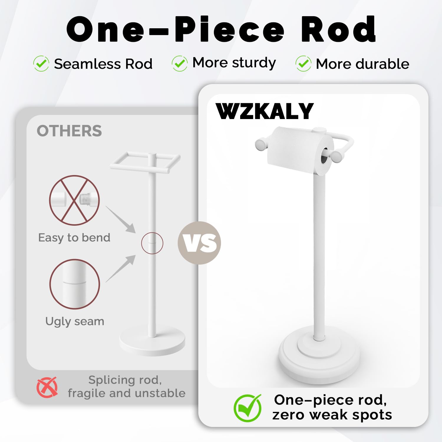 WZKALY mega-roll compatibility fits larger toilet paper rolls