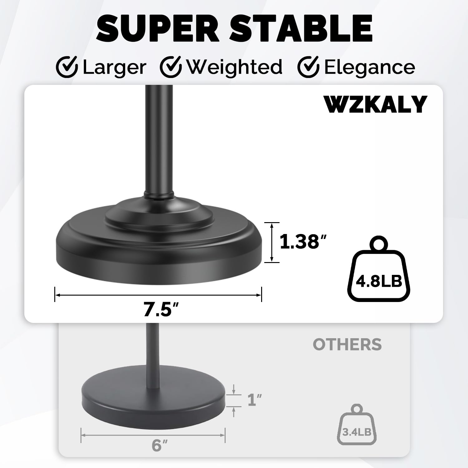 WZKALY weighty base prevents sliding for stable bathroom use.