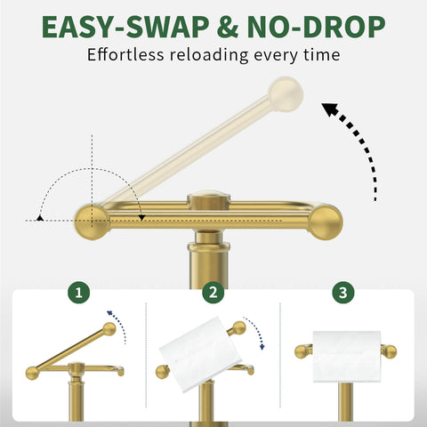 WZRUA pivoting post keeps the roll secure and easy to replace