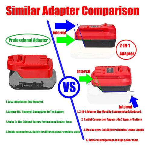 X-Adapter demonstrates DeWalt 20V MAX battery use with Craftsman V20 tools.