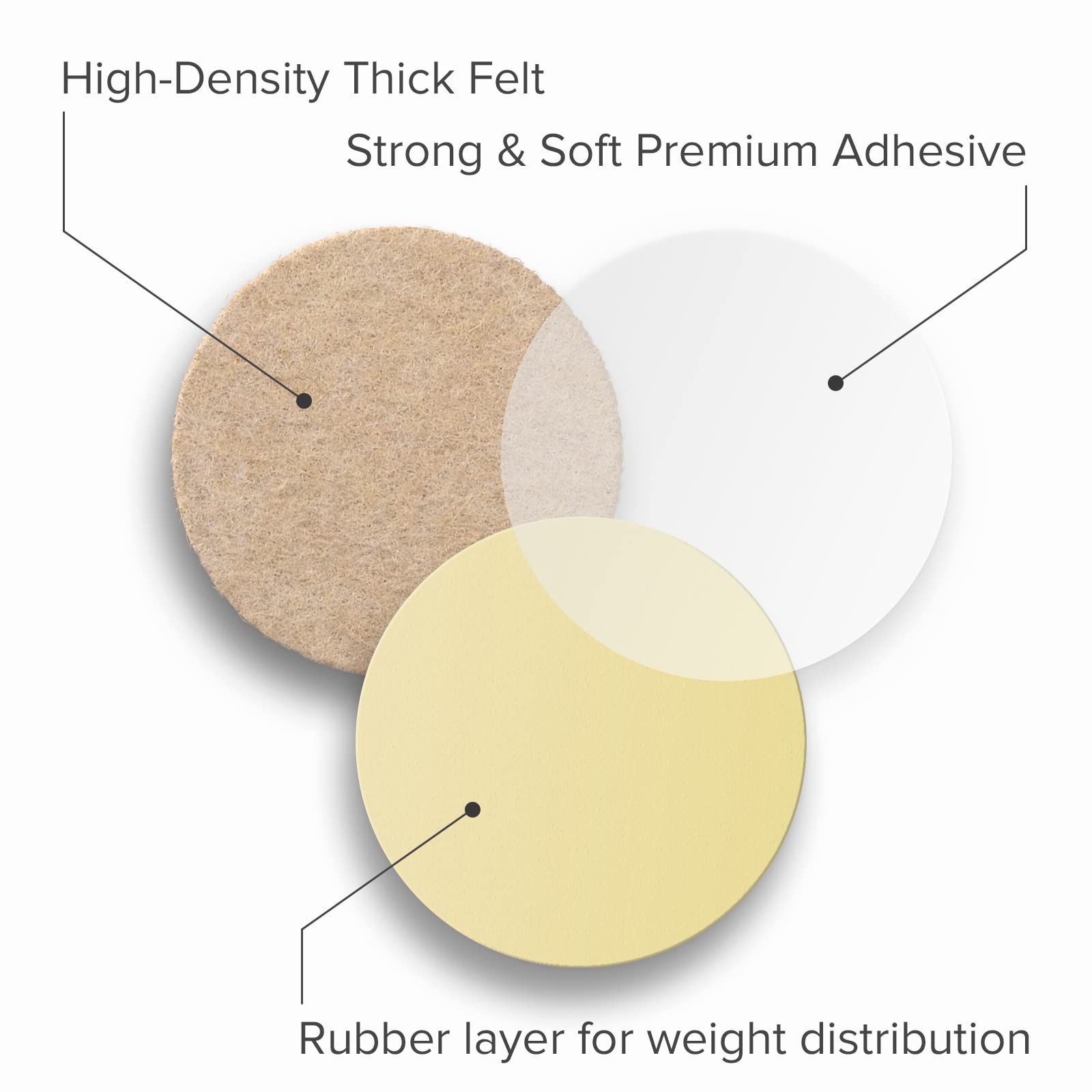 X-Protector eco-friendly felt pads reduce floor wear with recycled fibers.