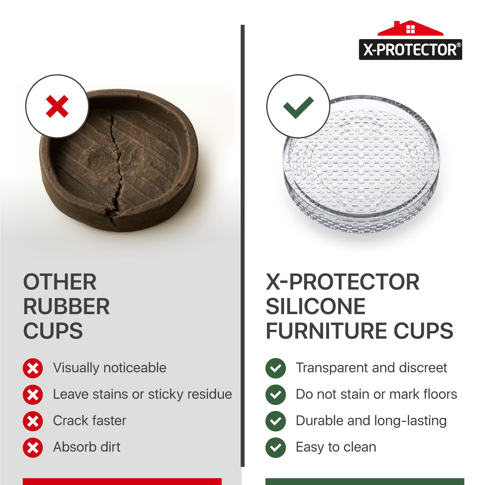 X-Protector textured inner surface grips various furniture legs