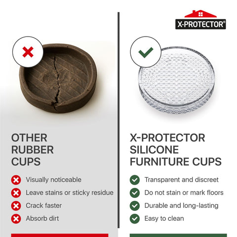 X-Protector textured inner surface grips various furniture legs