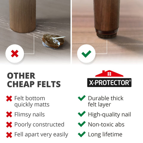Durable felt pad on hardwood floor showing thickness and cushion
