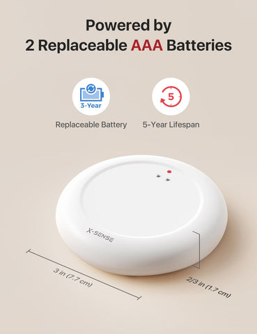 X-Sense base station illustrates 2.4 GHz setup and alerts.