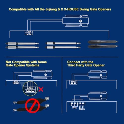 Manual keys enable operation during power outages.