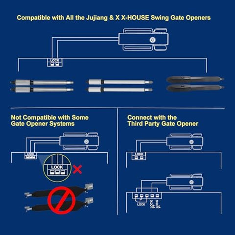 Manual keys enable operation during power outages.