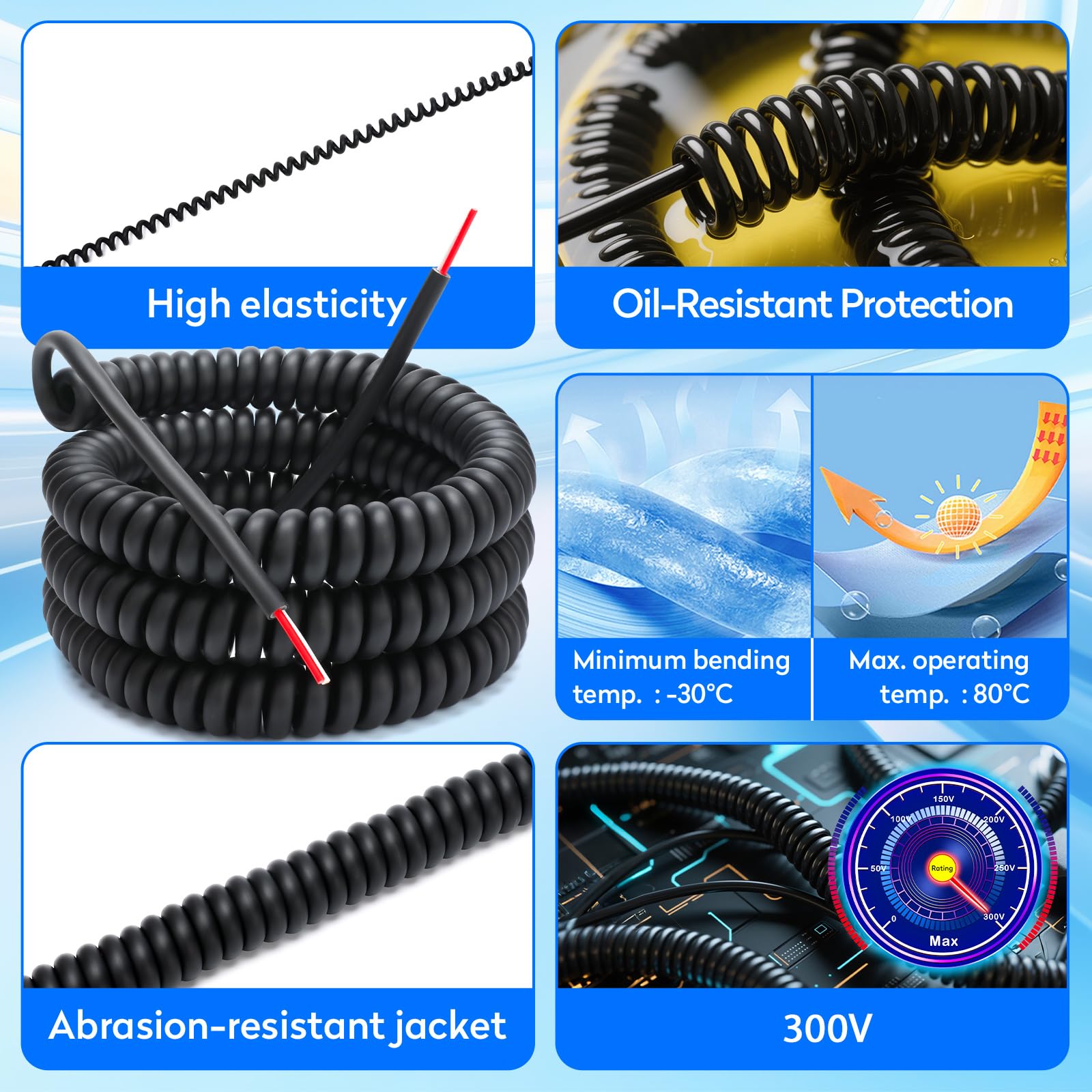 XABJU 18 AWG two-wire copper with secure terminations for reliable connections.