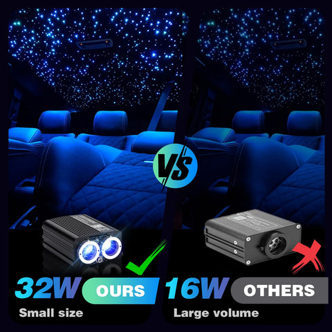 XAEIOW fiber-optic cables deliver 1000 strands for dense, bright starlight.