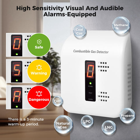 Xalire 85 dB audible alarm activates during gas-leak notifications.