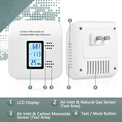 Xalire travel-friendly detector suitable for hotels and RVs.