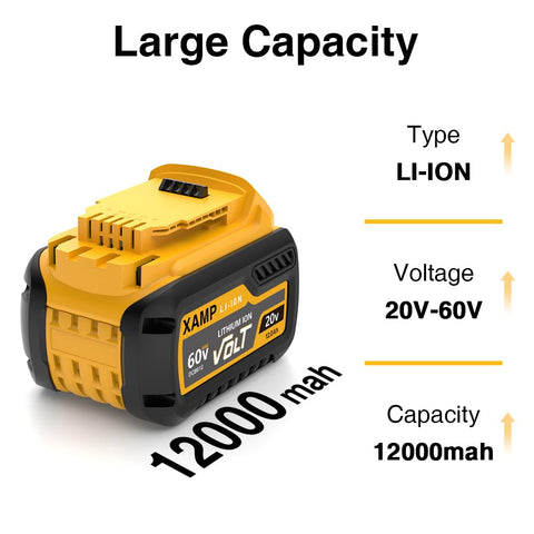 XAMP 12000mAh 60V battery in tool showing compatibility with 20V and 60V tools