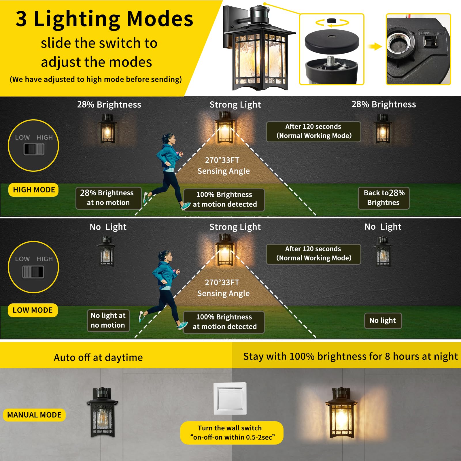 XANGQAN anti-rust aluminum exterior light withstands weather elements