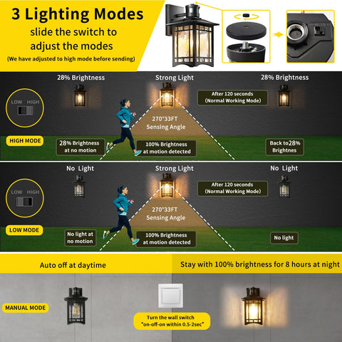 XANGQAN anti-rust aluminum exterior light withstands weather elements