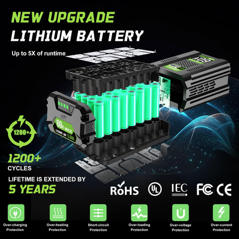 XAVITO 60V battery with BMS protection for safe operation.