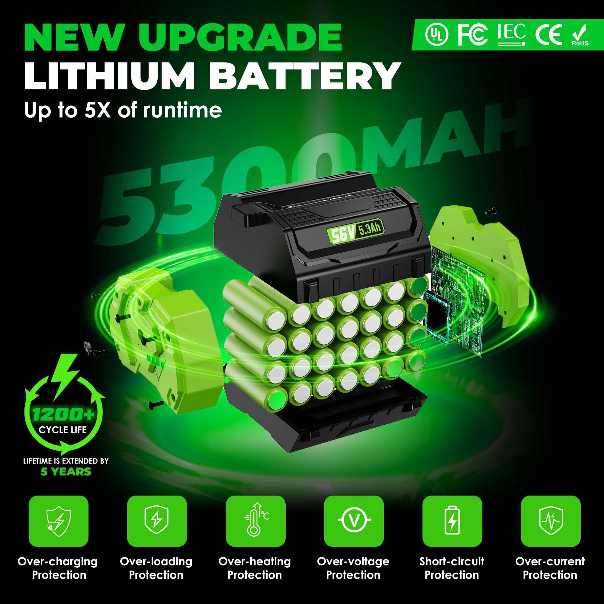 XAVITO 56V 5300mAh in use with lawn tools for extended sessions