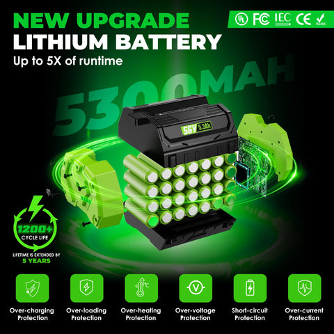 XAVITO 56V 5300mAh in use with lawn tools for extended sessions