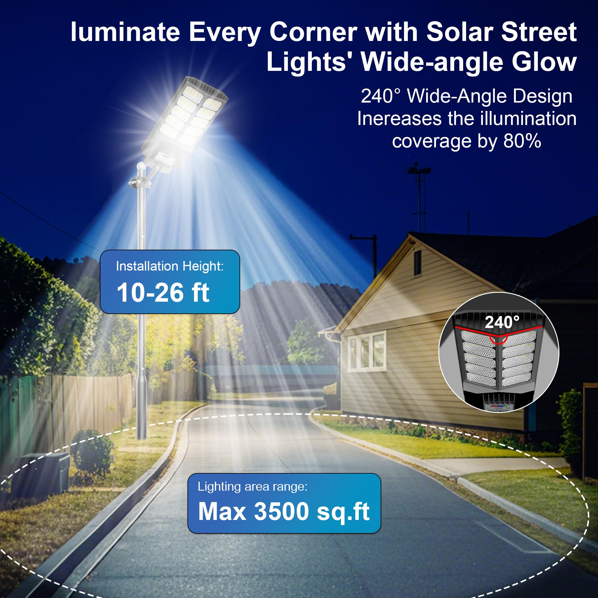XCQMHF motion sensor captures movement for secure nighttime lighting.
