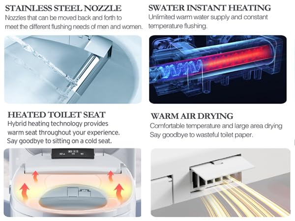XCQQ adjustable nozzle position for a personalized routine