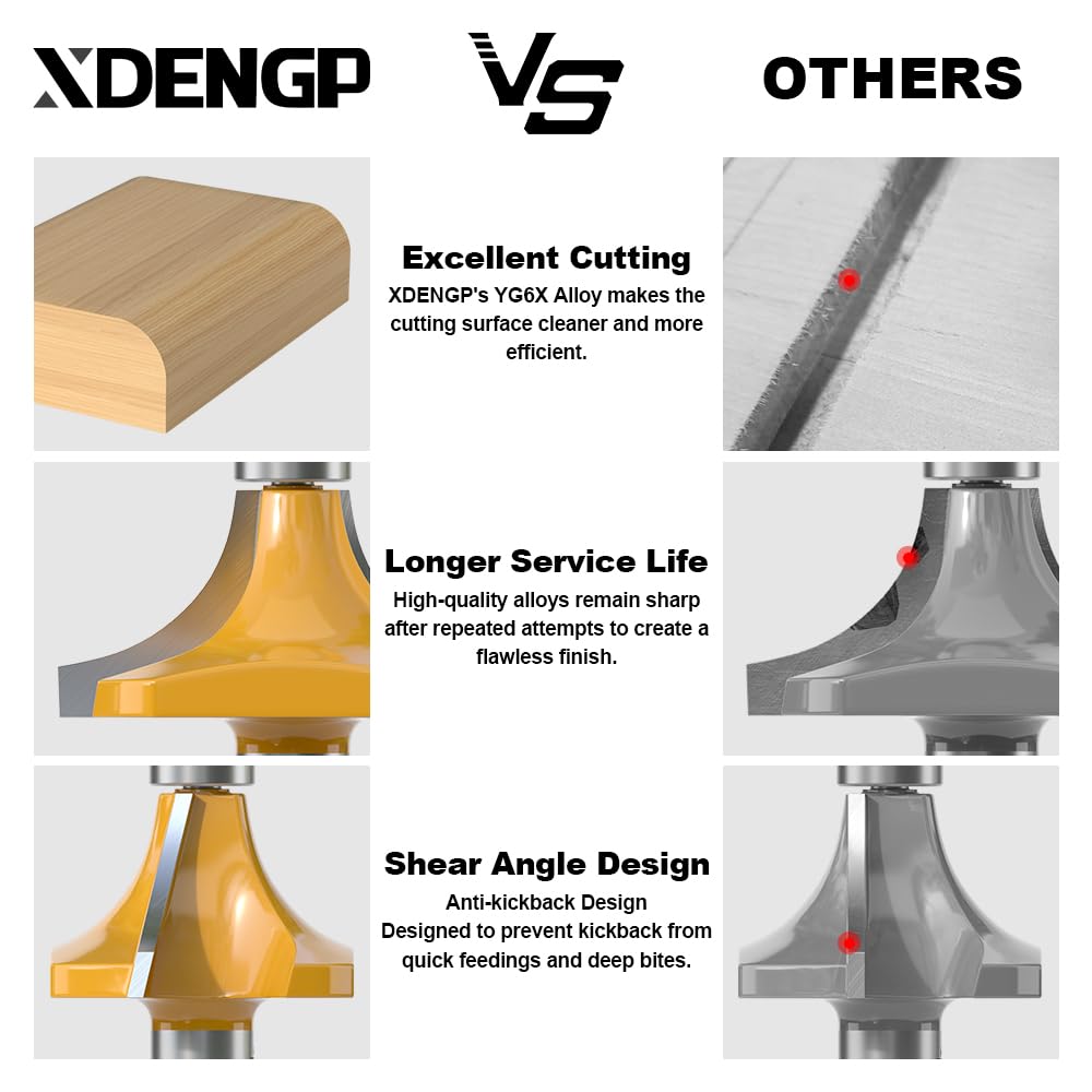 XDENGP roundover bit with 3/8-inch radius creates consistent rounded profiles