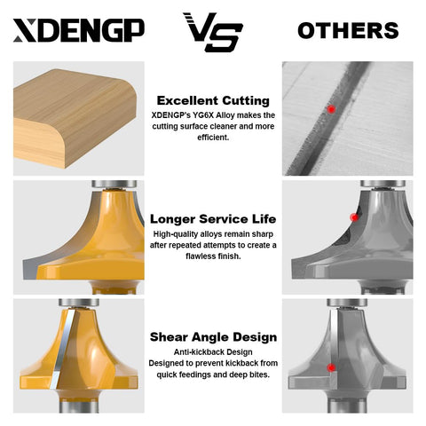 XDENGP roundover bit with 3/8-inch radius creates consistent rounded profiles