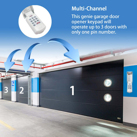 XDTKML Genie Keypad installation diagram guides setup for 1995+ overhead doors