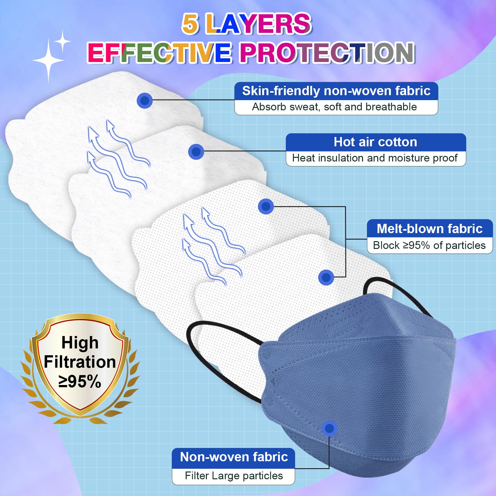 XDX KN95 3D structure with nose clip ensures comfortable breathing space.