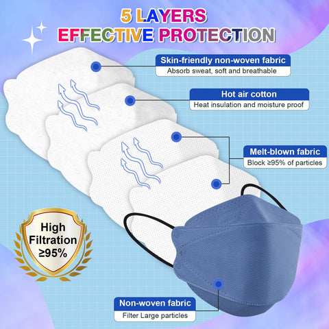 XDX KN95 3D structure with nose clip ensures comfortable breathing space.