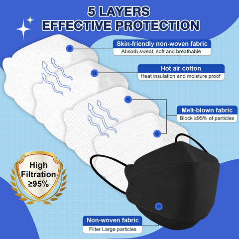 XDX KN95 mask with adjustable flexible nose clip for secure fit.