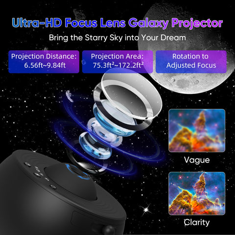 Xeefeel Galaxy Projector packaging includes discs and USB-C