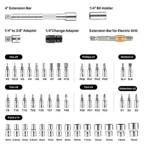 XEIMILE torque wrench quick-release button for fast preset and click feedback.