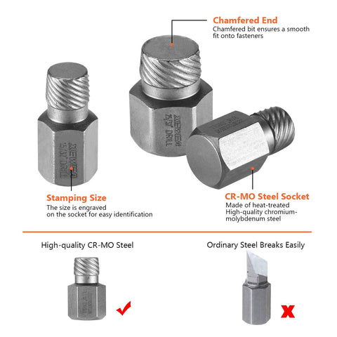 XEWEA chrome molybdenum steel tool demonstrates rugged durability