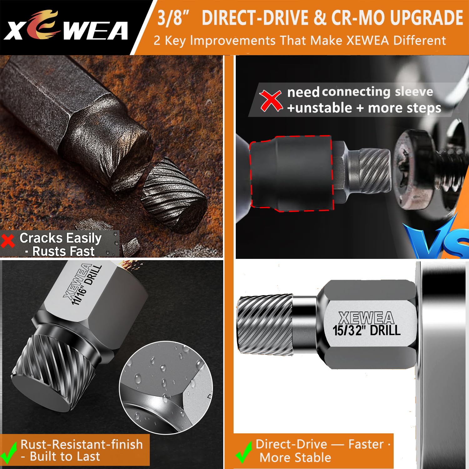 XEWEA extension bar and universal joint reach tight, angled spaces.
