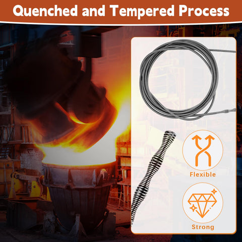 XFIRE-GEAR dual-mode operation for manual and drill use.