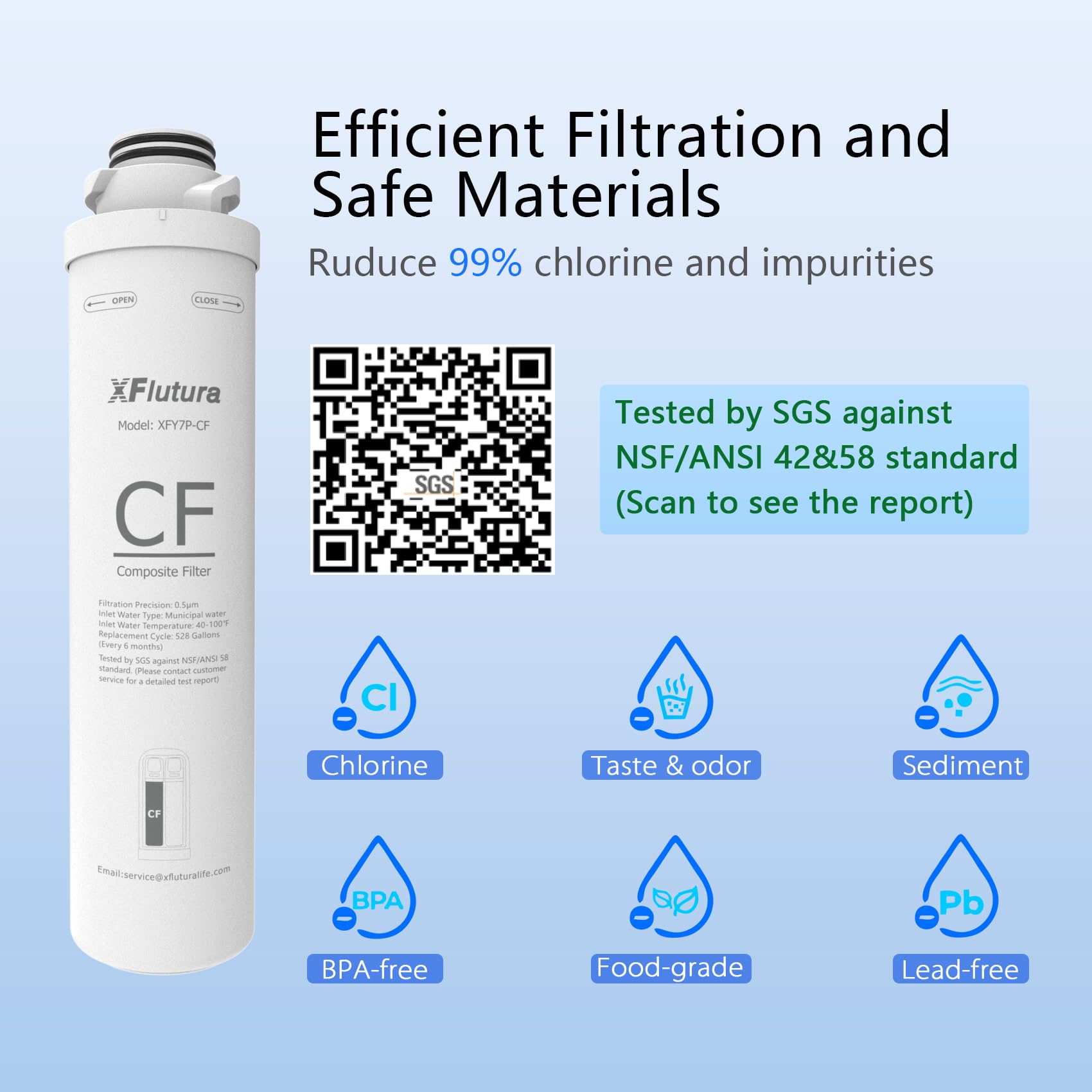 XFlutura filtration media: PP cotton and coconut shell activated carbon.