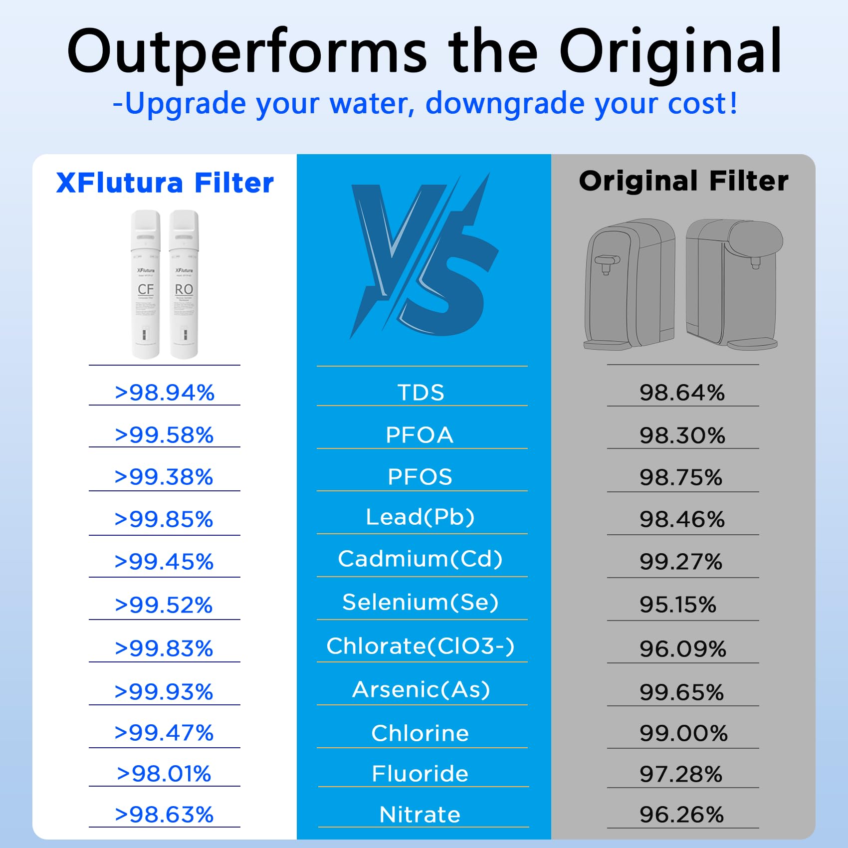 XFlutura PP cotton media close-up demonstrates layered filtration