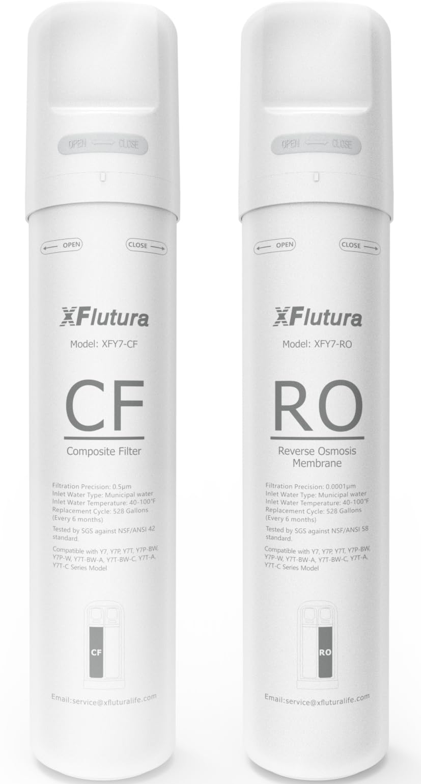 XFlutura Y7-series compatibility diagram showing a secure, leak-free seal.