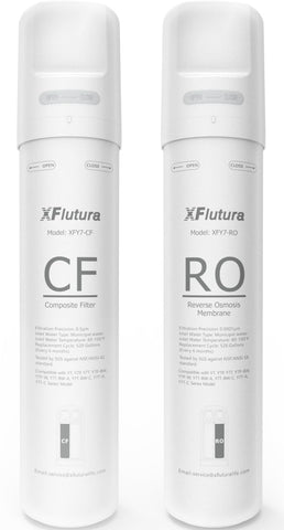 XFlutura Y7-series compatibility diagram showing a secure, leak-free seal.