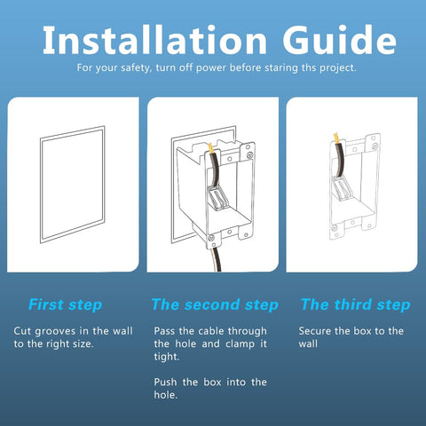 XGGYA blue outlet box pack of 3 for versatile renovations