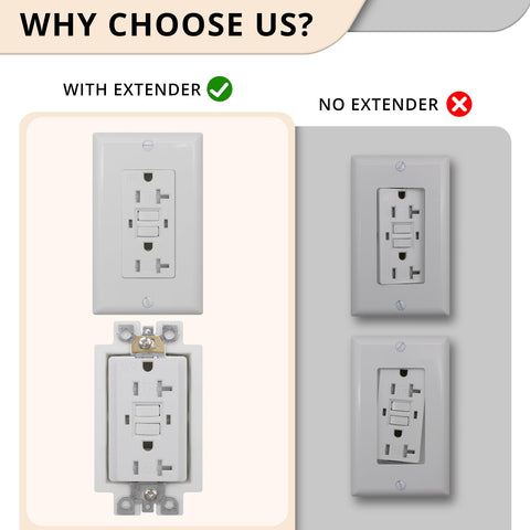 XGGYA extender compatible with outlets, switches, and GFCIs