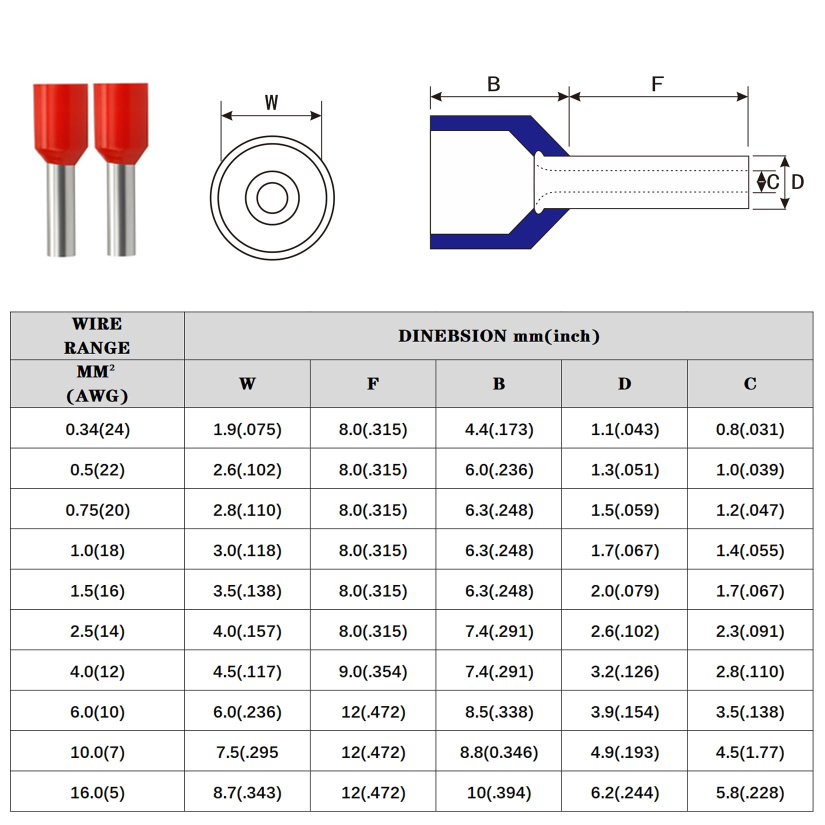 XHF copper ferrules with tin plating for durable conductive connections.