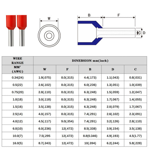 XHF copper ferrules with tin plating for durable conductive connections.