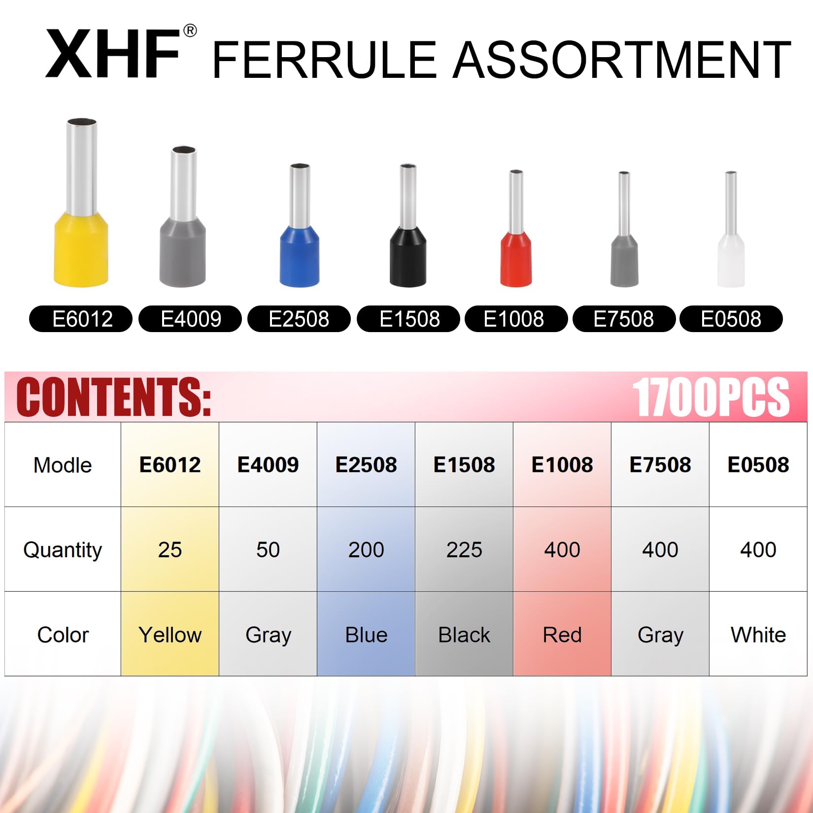 XHF hexagonal ferrule crimp surface close-up shows tight grip on cables.