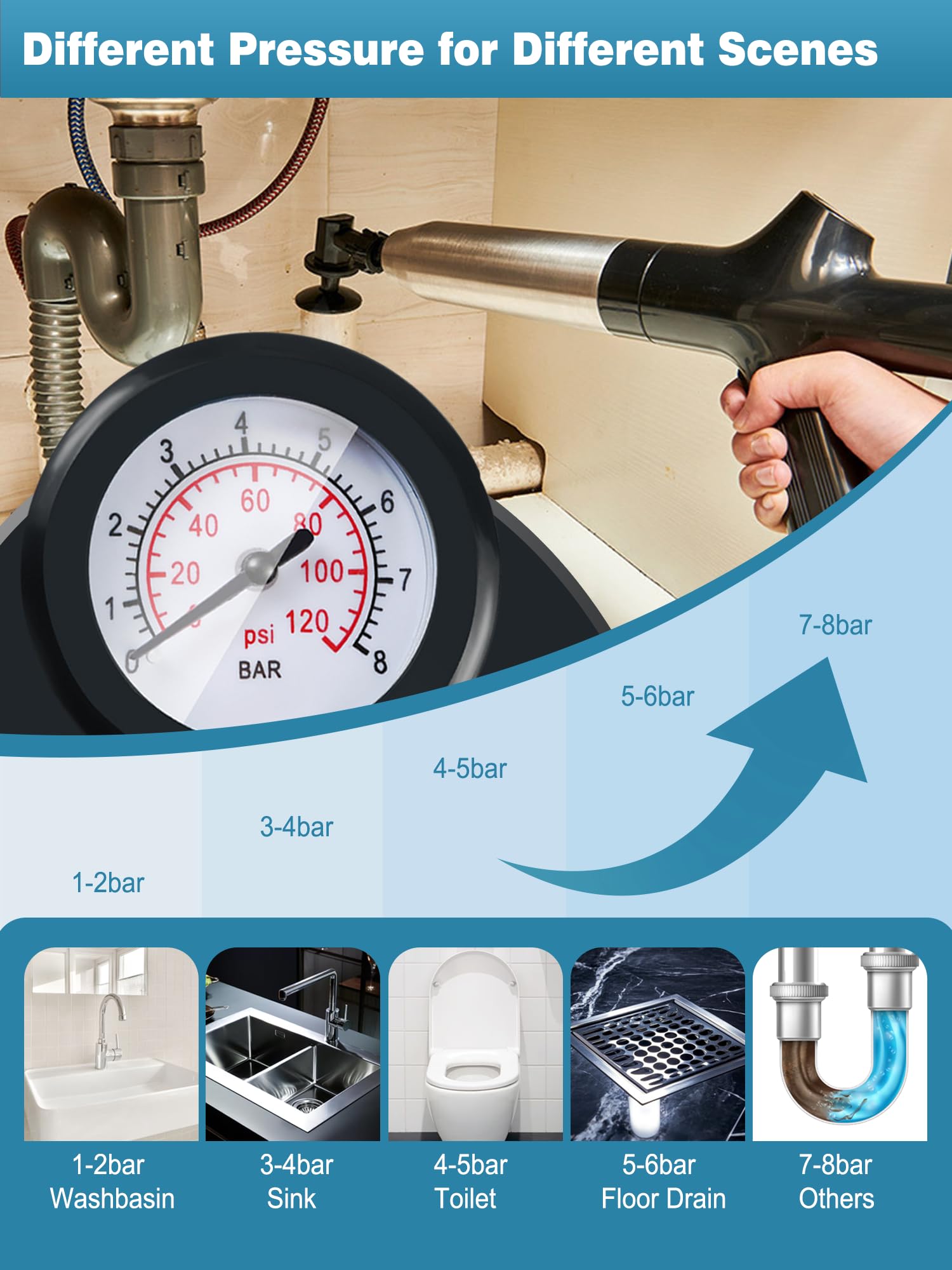 Xhwlgbal natural-rubber-spout delivers a secure seal and efficient flow.