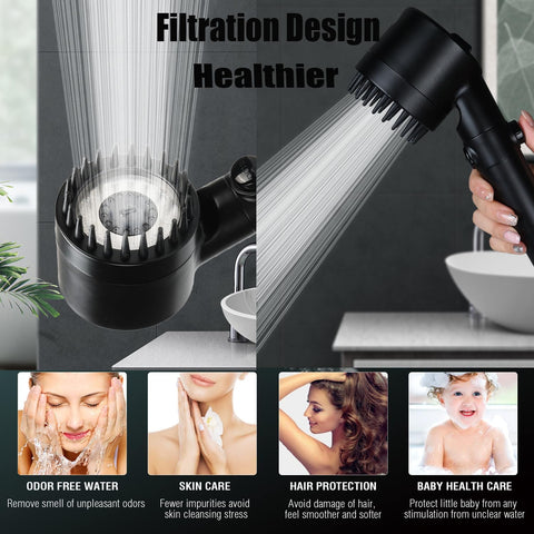 Adjustable mount bracket for hands-free shower positioning by Xianshengle.