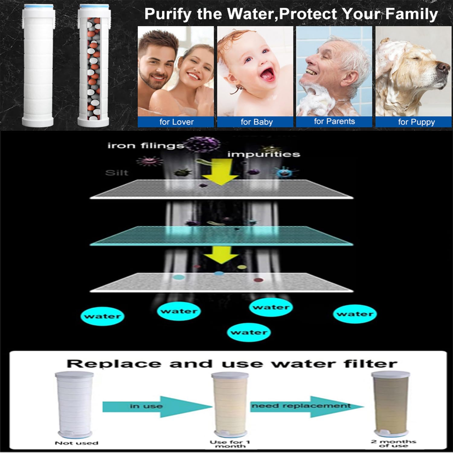 Xianshengle replacement process demonstrates easy filter swap